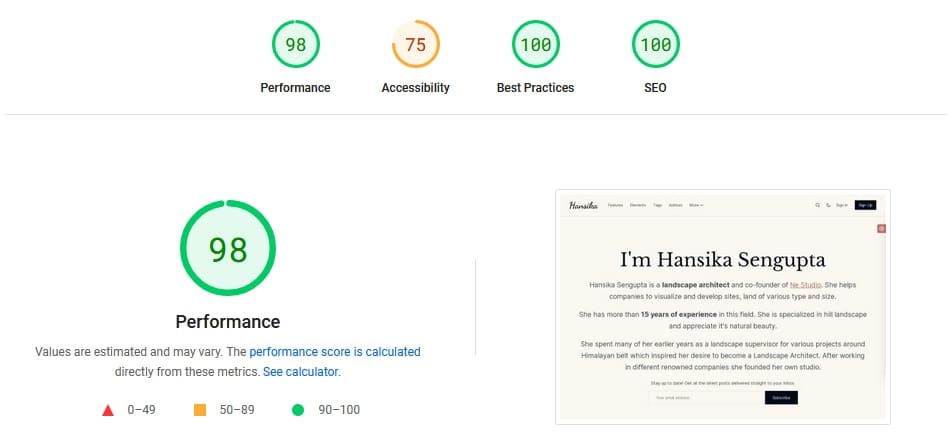 Google PageSpeed Insights Score for Hansika theme